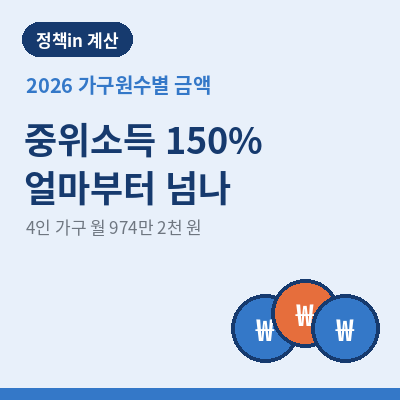 중위소득 150% 2026 썸네일
