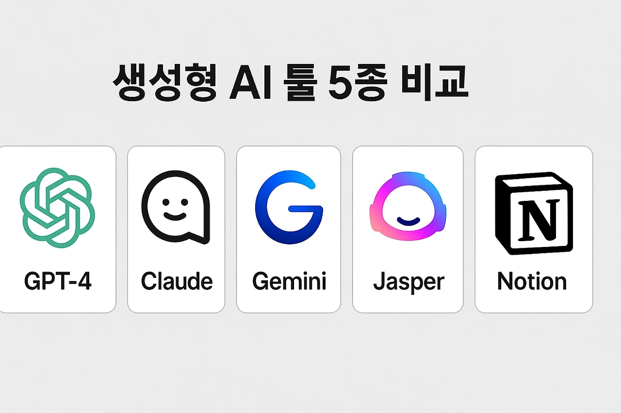 생성형 AI 툴 5종 비교 (GPT-4, Claude, Gemini, Jasper, Notion)