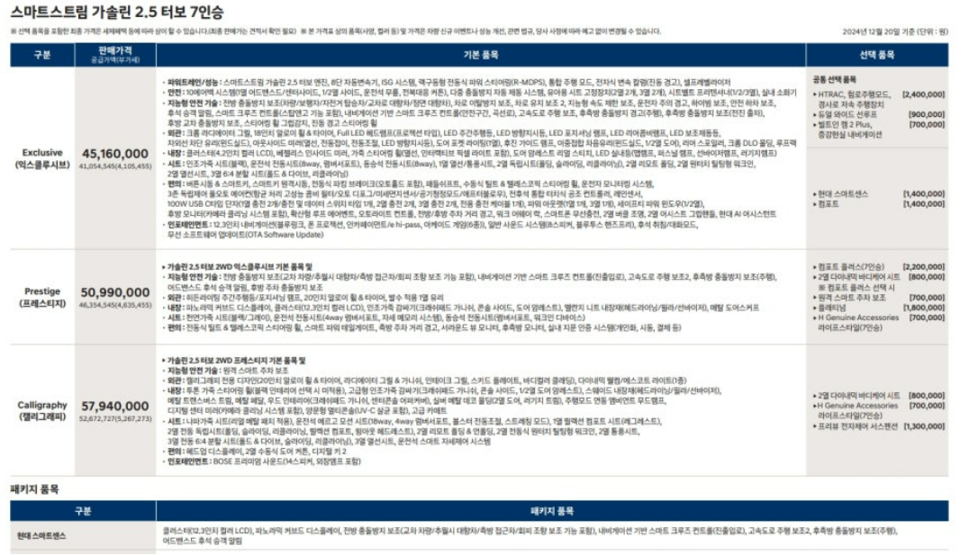 펠리세이드 풀체인지