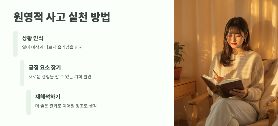 원영적 사고란 핵심만 보기 7