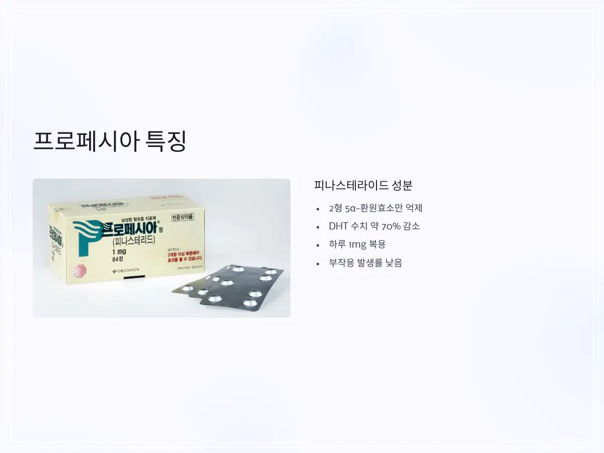 아보다트-vs-프로페시아-3_