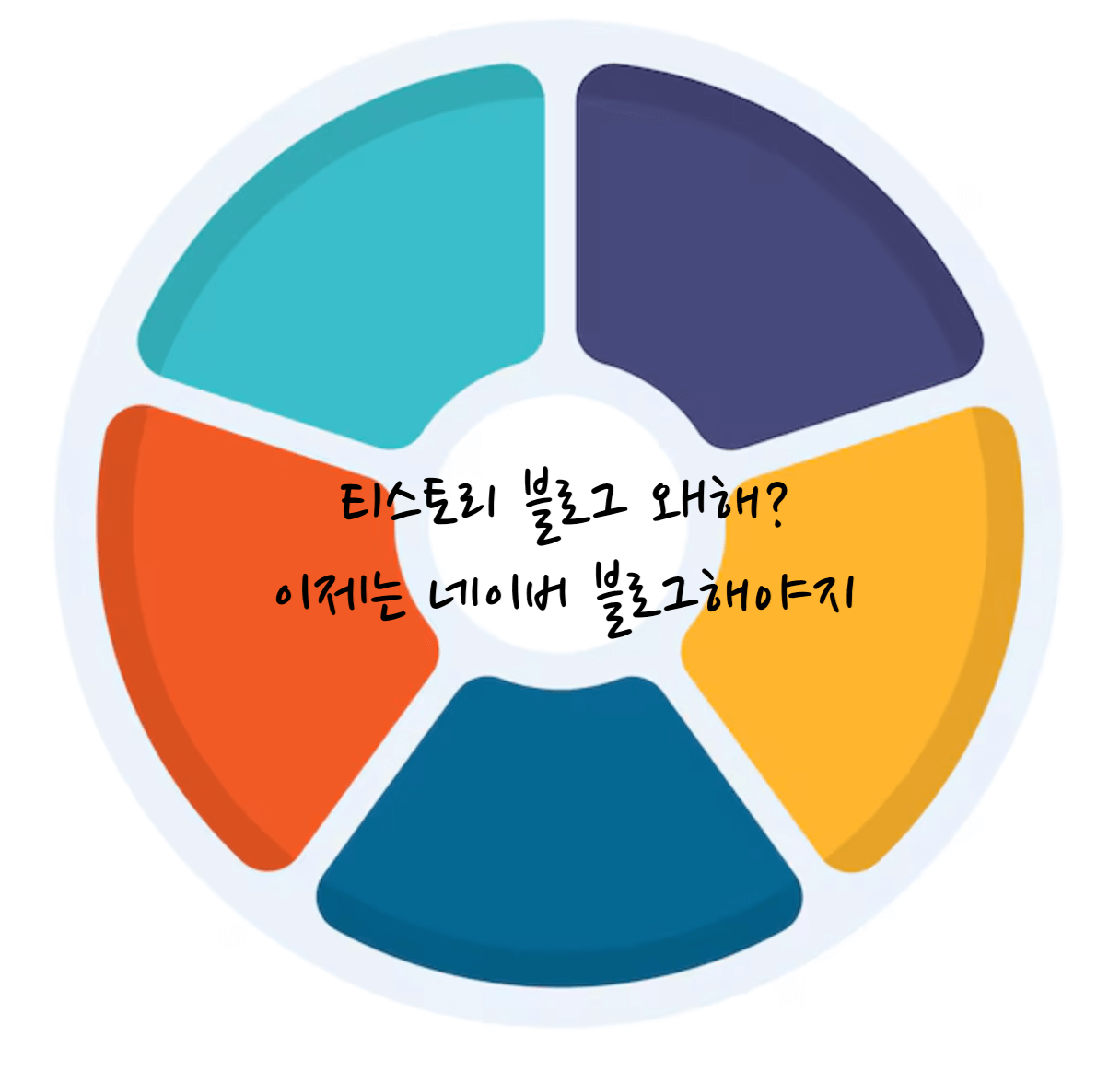 티스토리 VS 네이버