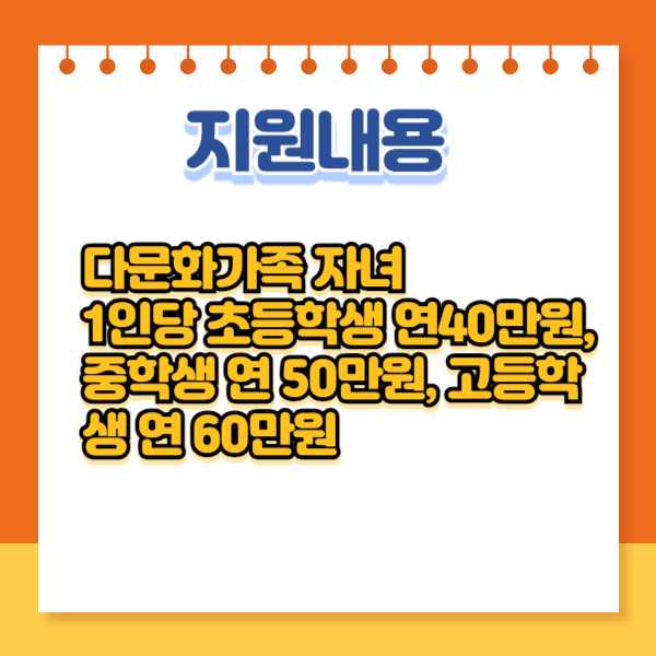 지원내용
