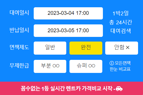 돌하루팡-렌트카