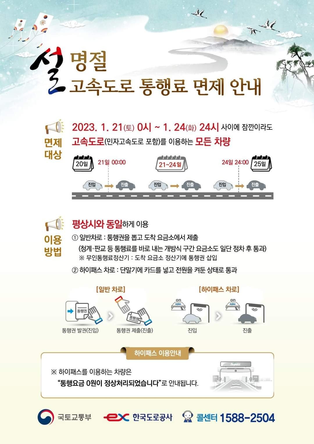 설명절 고속도로 통행료 면제