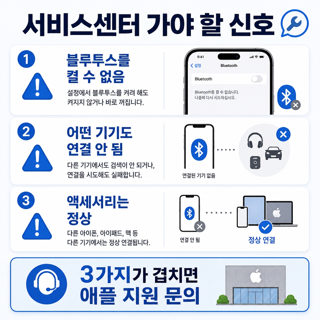 서비스센터까지 가야 하는 경우