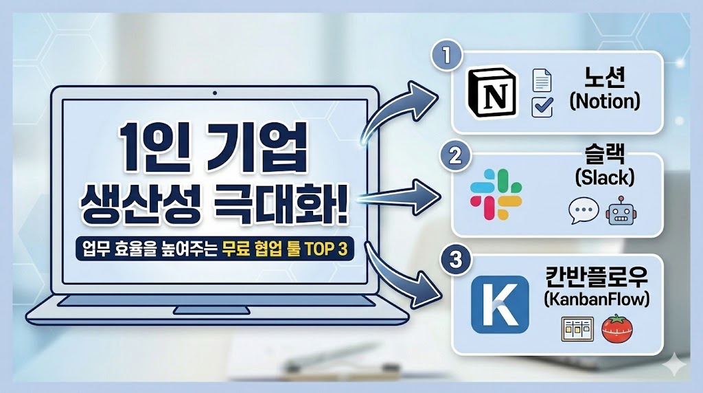 1인 기업 생산성 극대화
