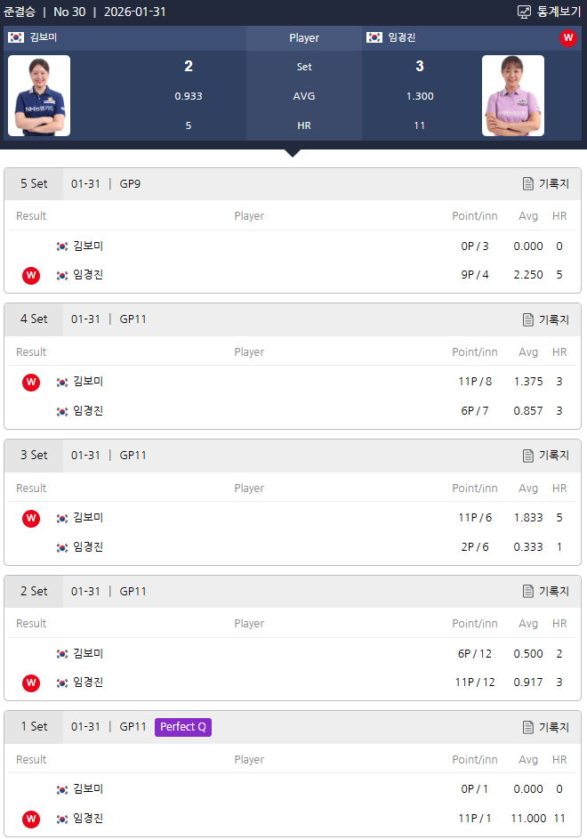 김보미임경진 준결승전