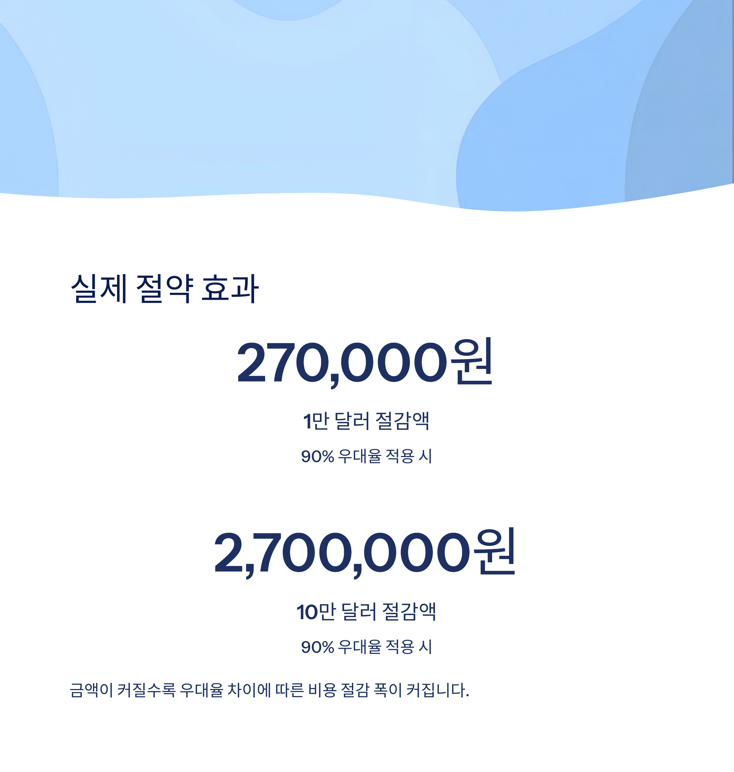 미국 달러 환전 우대, 수수료