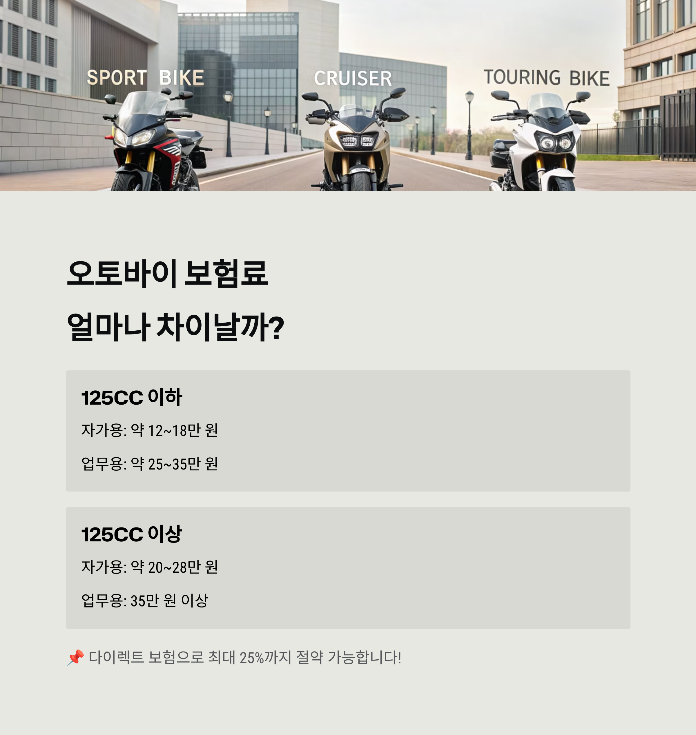 오토바이 출퇴근 보험 가입 필수 확인 사항
