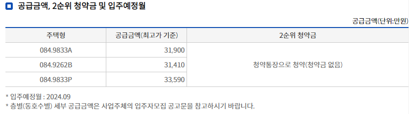당진 수청 호반써밋 시그니처 3차 - 분양가