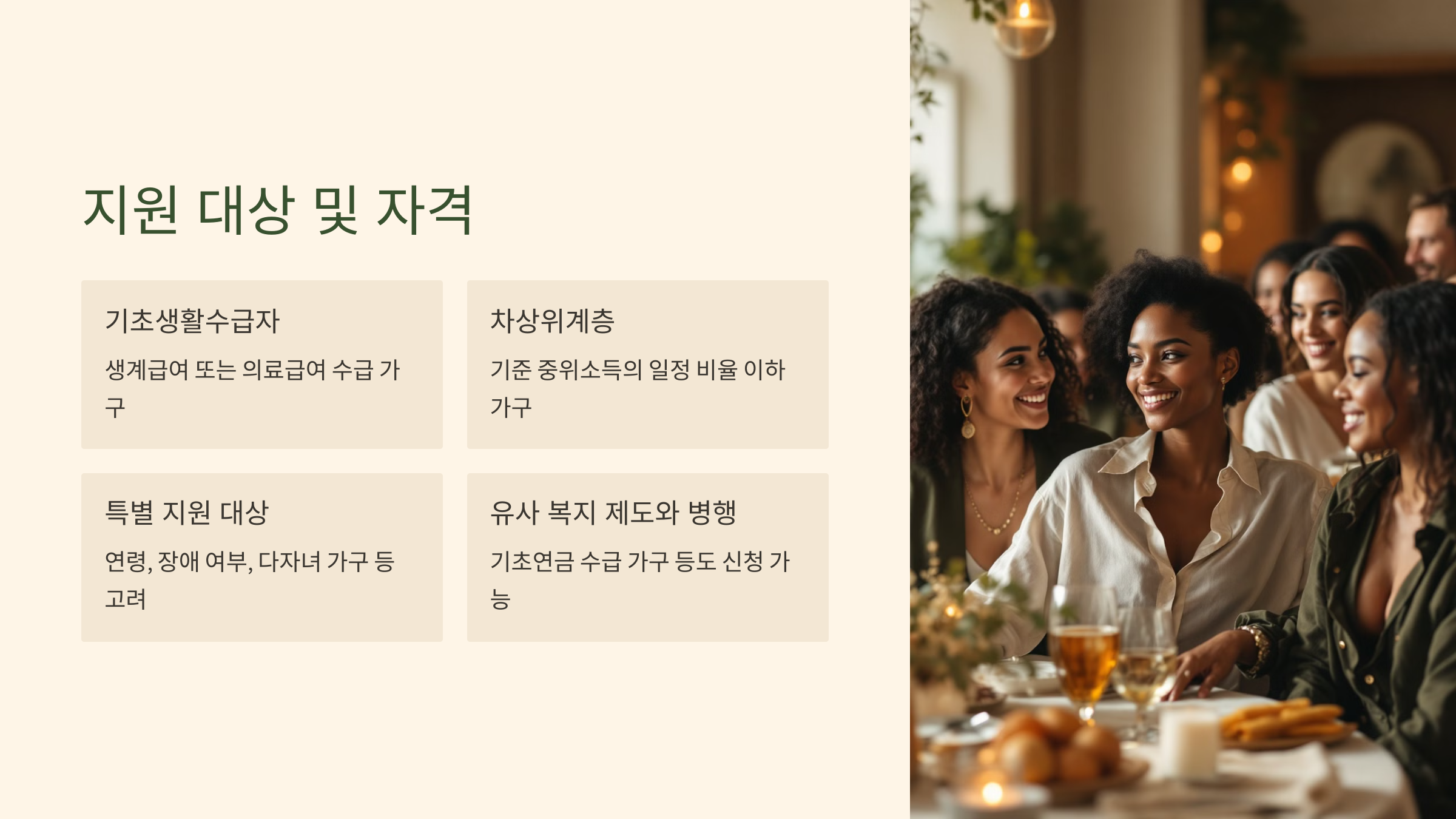 지원 대상 및 자격