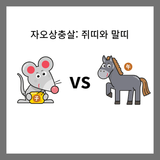 자오상충살
