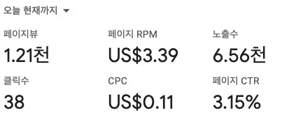 애드센스를 통해 RPM 확인이 가능해요.