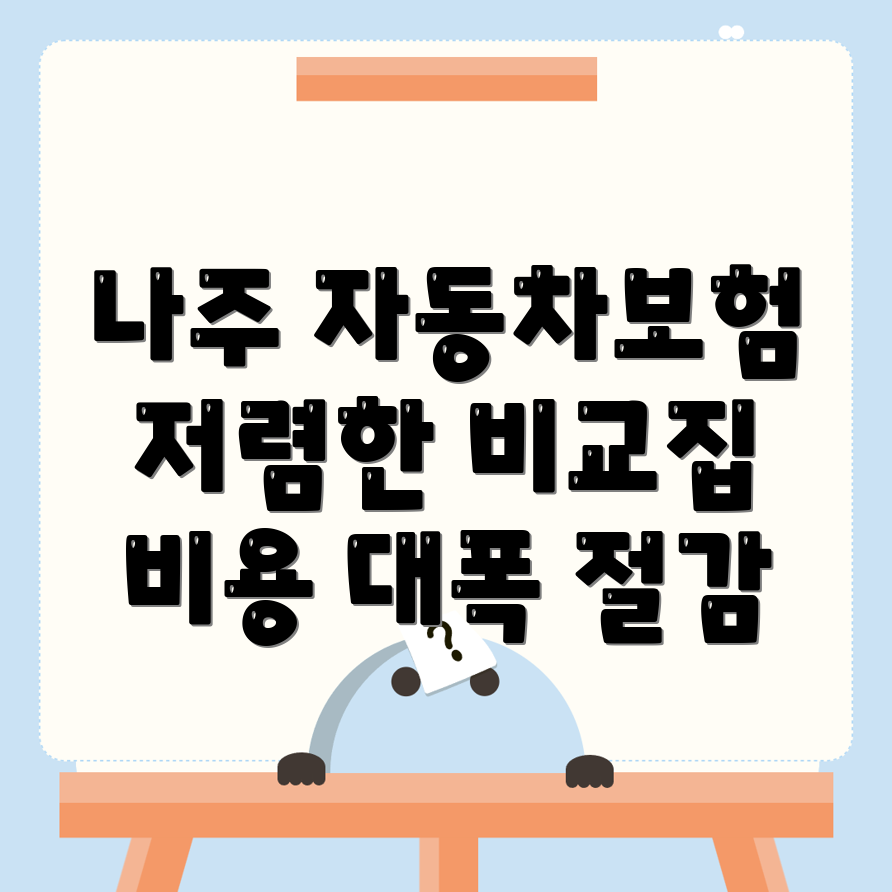 자동차보험