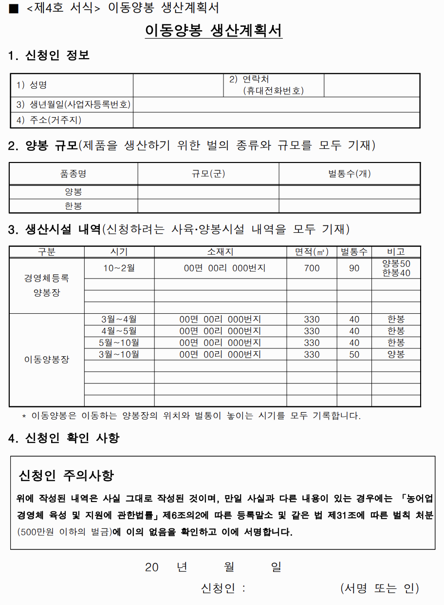 농업경영체등록 신청 방법, 조건, 서류 총정리