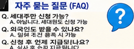 고유가 민생지원금