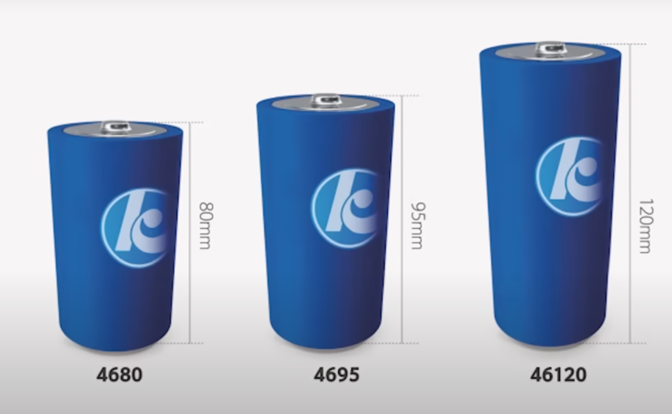 원통형 지름 46mm 제품 규격