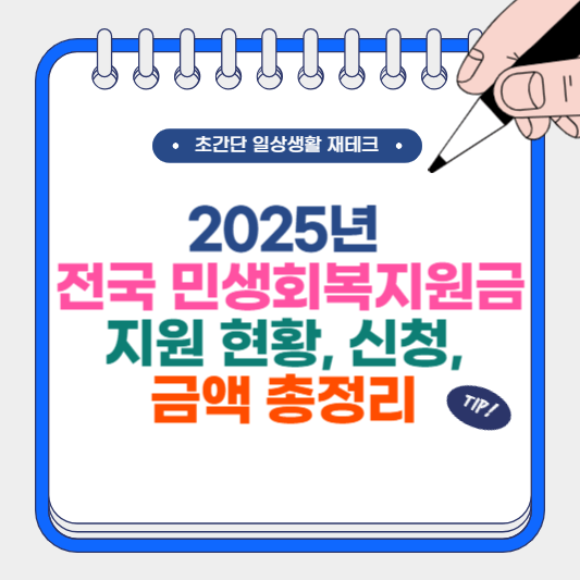 2025 전국 민생회복지원금 지원 현황, 신청, 금액 총정리