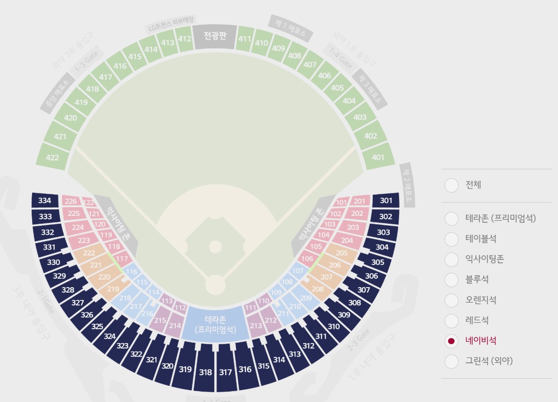 LG 잠실 야구장, 잠실 야구장 좌석, LG 트윈스 홈구장, 잠실 야구장 가격, 야구장 좌석 종류, 프리미엄 좌석, 테이블 좌석, 익사이팅존 좌석, 블루 좌석, 오렌지 좌석, 레드 좌석, 네이비 좌석, 그린 좌석, 가족 단위 관람, 야구장 티켓 가격, 야구 경기 관람, 좌석 비교, 잠실 야구장 가이드, 야구장 추천 좌석, LG 트윈스 경기 관람