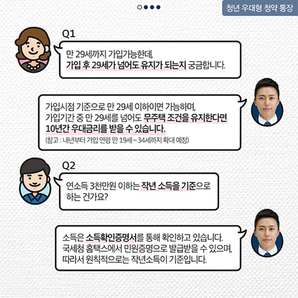 청약통장 1순위 조건