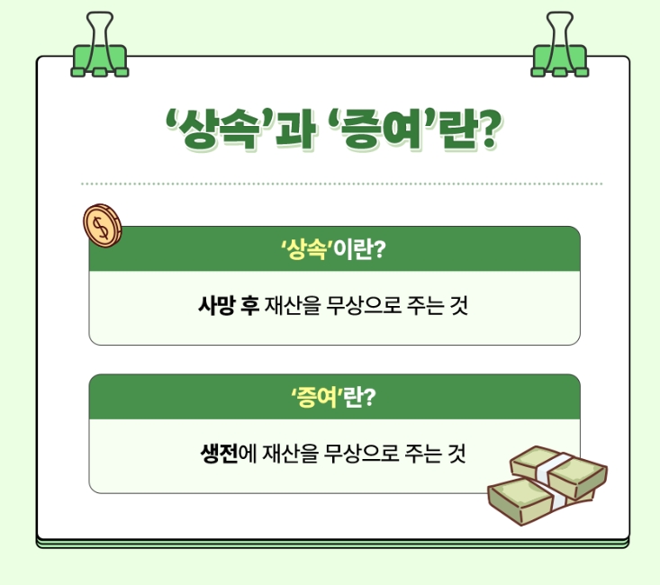 상속-증여-차이점