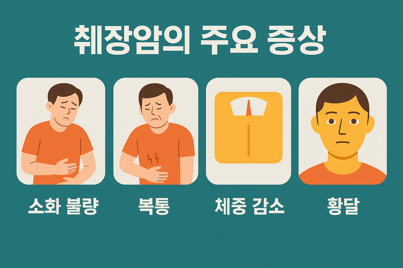 췌장암 주요 증상