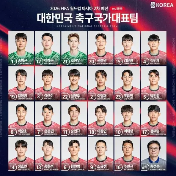 태국전 하이라이트 다시보기-태국전 출전 선수명단