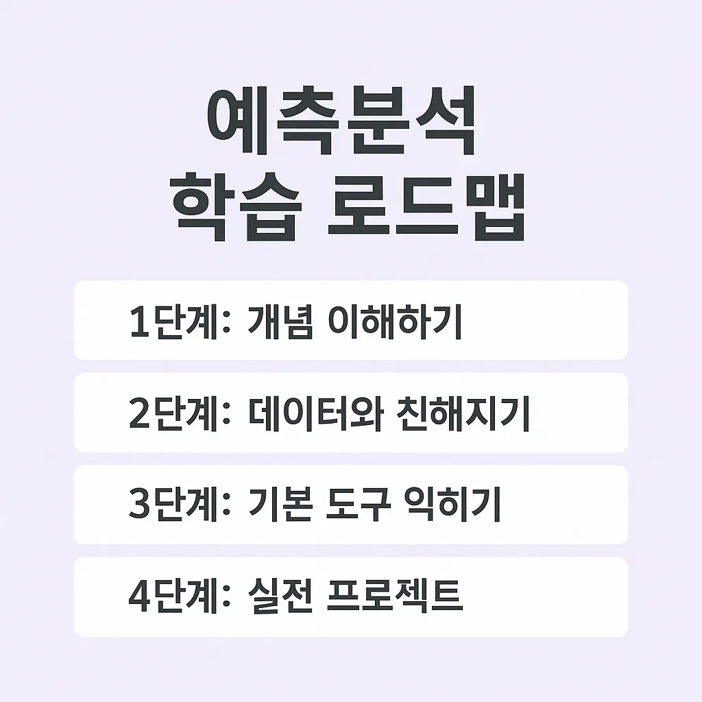 예측분석 기초학습 로드맵