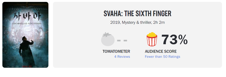 영화 사바하 평점