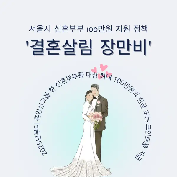 결혼살림 장만비