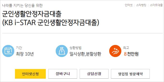 KB국민은행-군인-생활안정자금대출-간단-설명-이미지