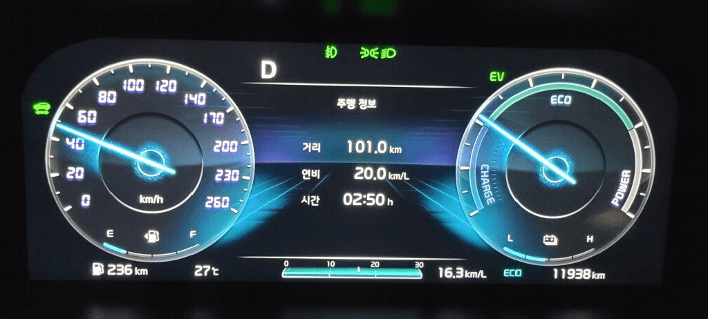 쏘렌토 하이브리드 연비