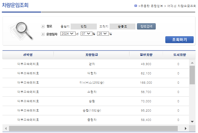 승봉도 차량 운임 요금