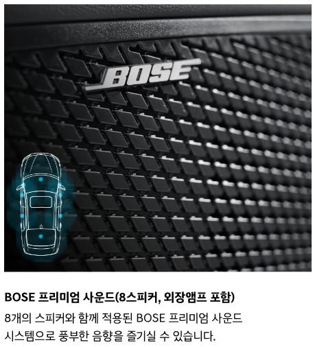 2024년 아반떼 하이브리드 가격표