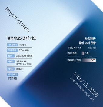 갤럭시 S25 엣지 사전예약