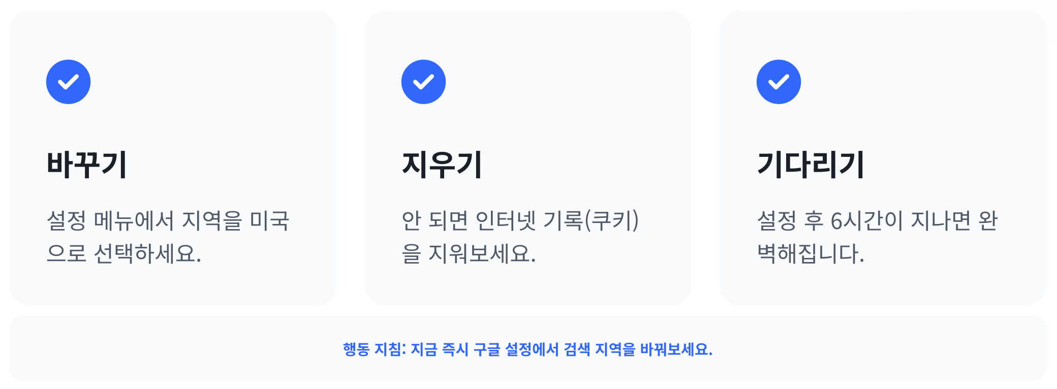 구글바로가기링크-핵심-요약-인포그래픽