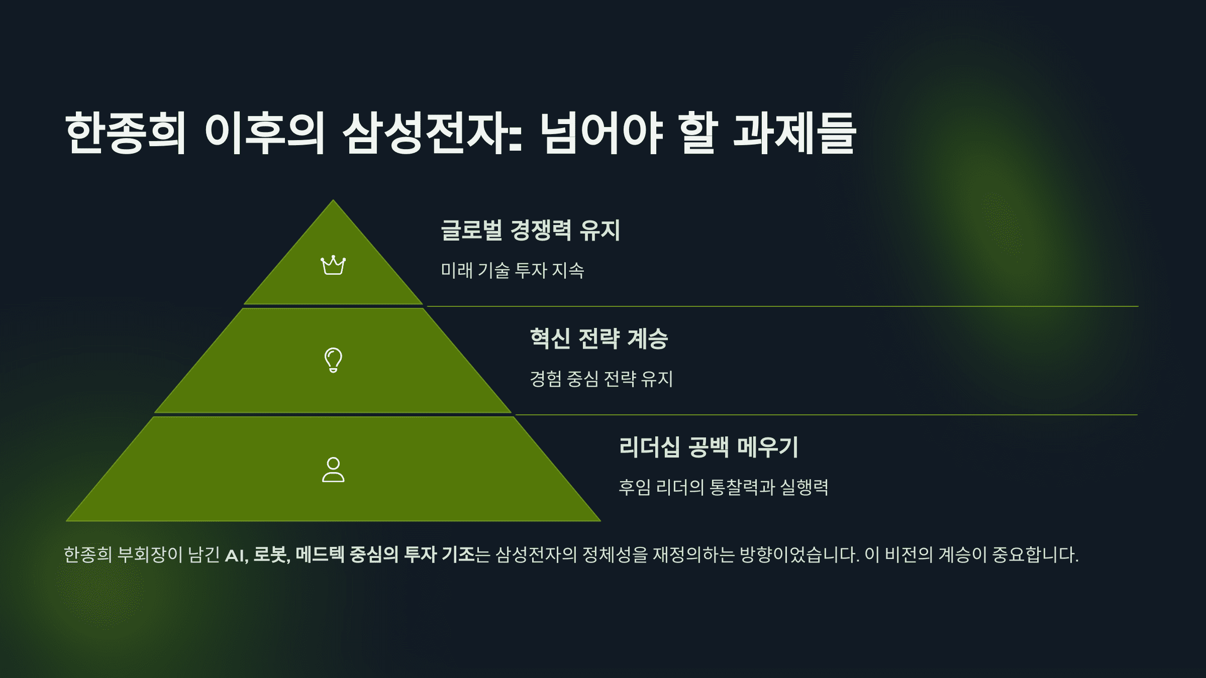 한종희 이후의 삼성전자: 넘어야 할 과제들