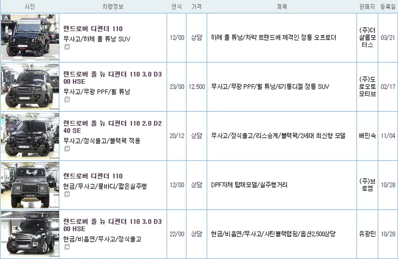 랜드로버 디펜더 110 중고 가격