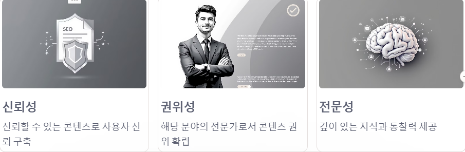 콘텐츠 품질관리