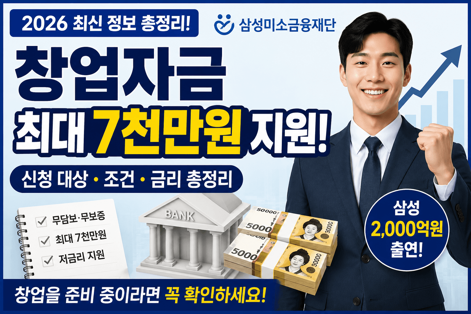 2026 창업자금 최대 7천만원 지원-썸네일