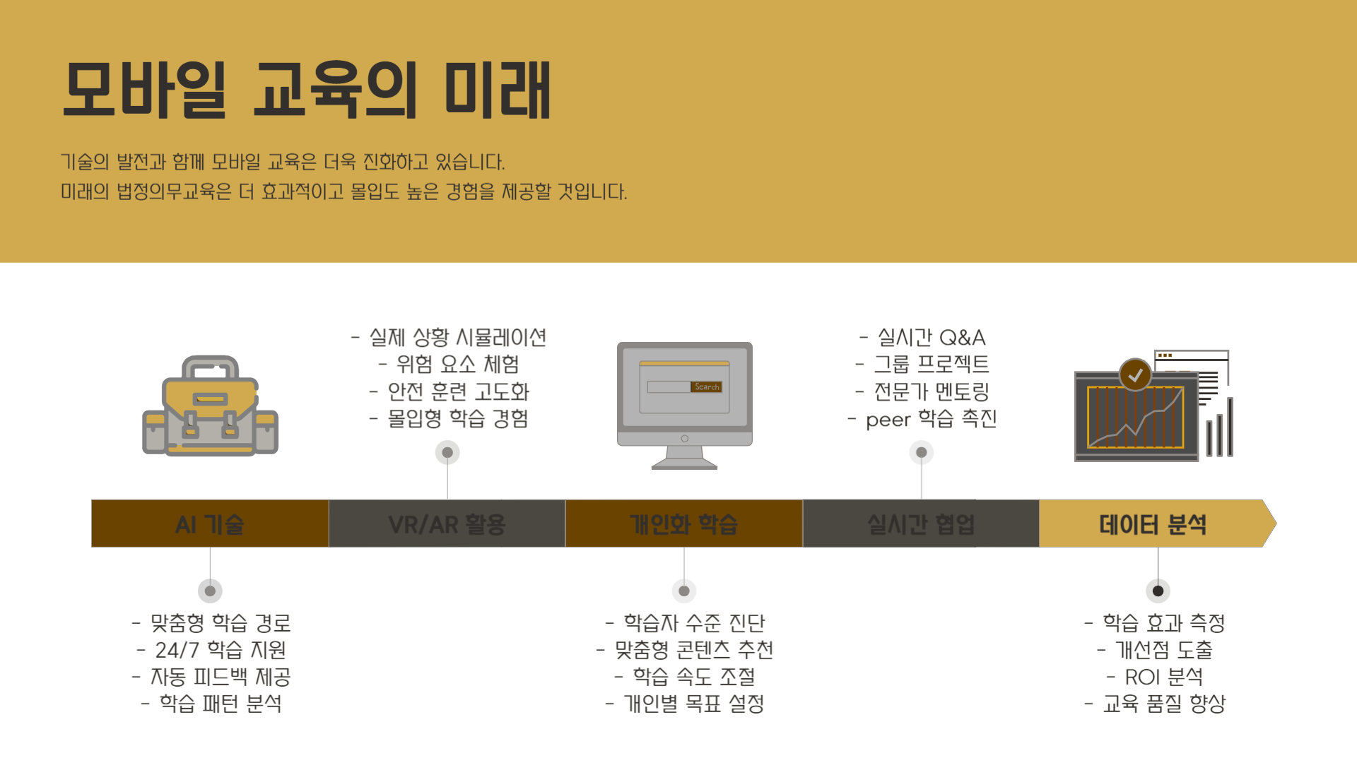 법정의무교육-종류
