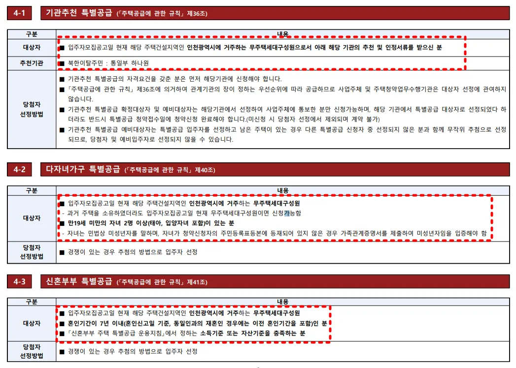힐스테이트송도더스카이-특공조건