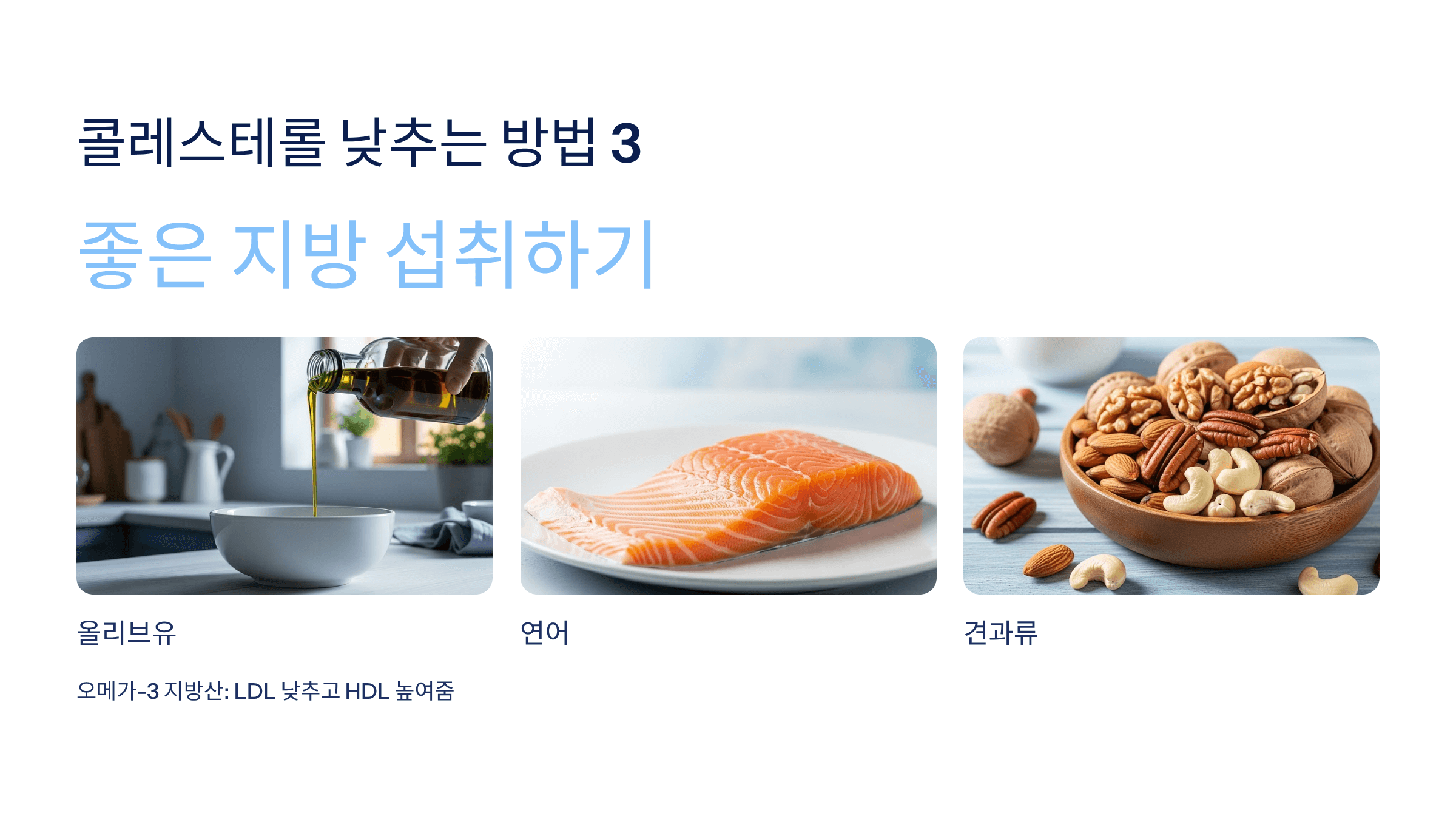 콜레스테롤 낮추는 방법 사진입니다.