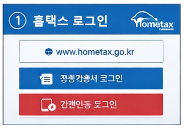 홈텍스 로그인