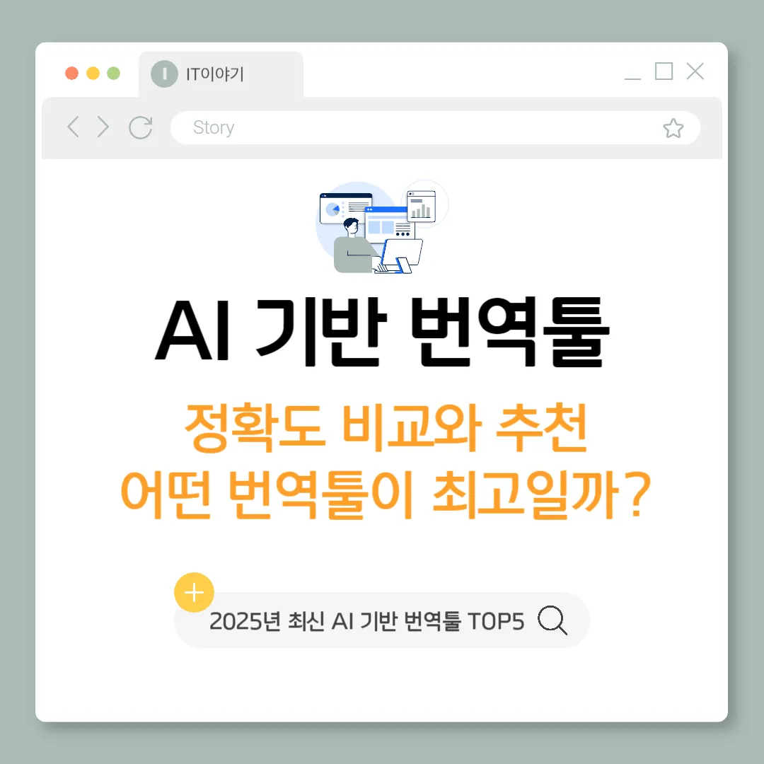 2025년 최신 AI 기반 번역툴 정확도 비교와 추천