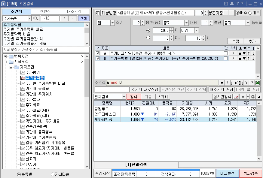 *하루 전 상한가 조건식*