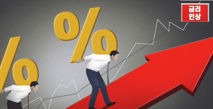 2024년 자동차세 연납신청 기간 및 방법 카드사혜택