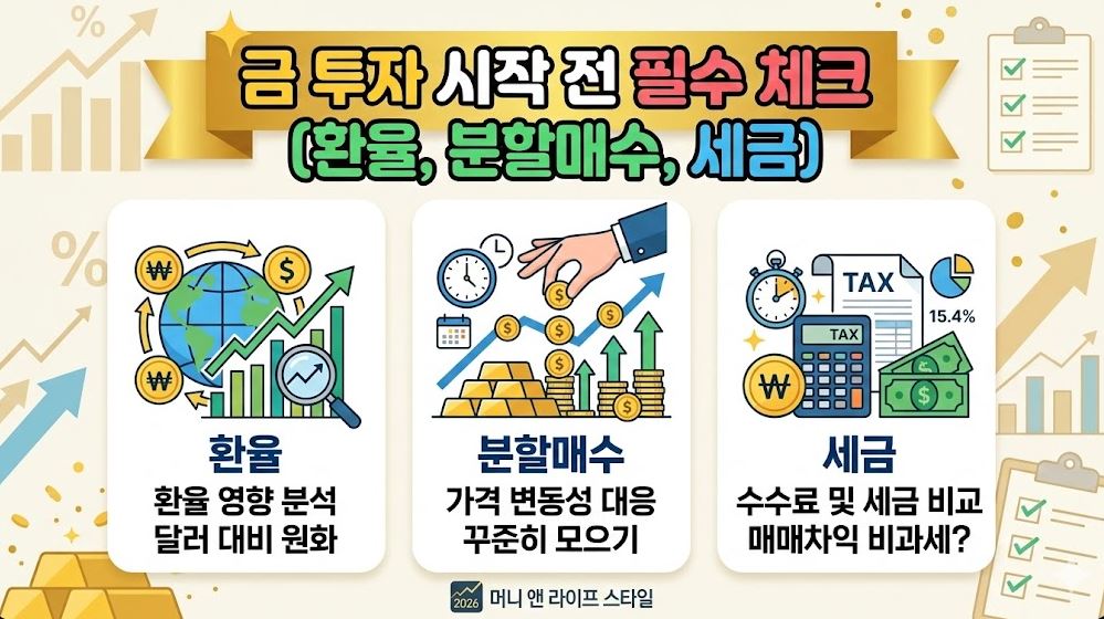 금 투자관련 필수체크 포스팅 썸네일 사진