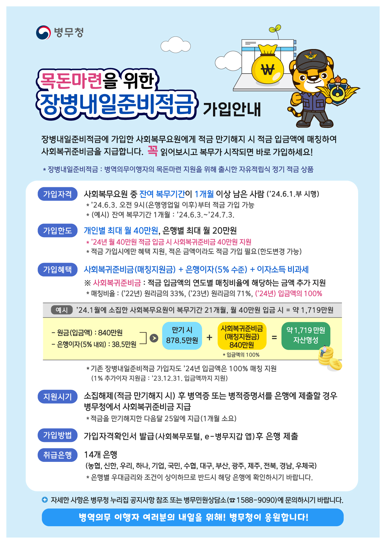 장병내일준비적금 포스터